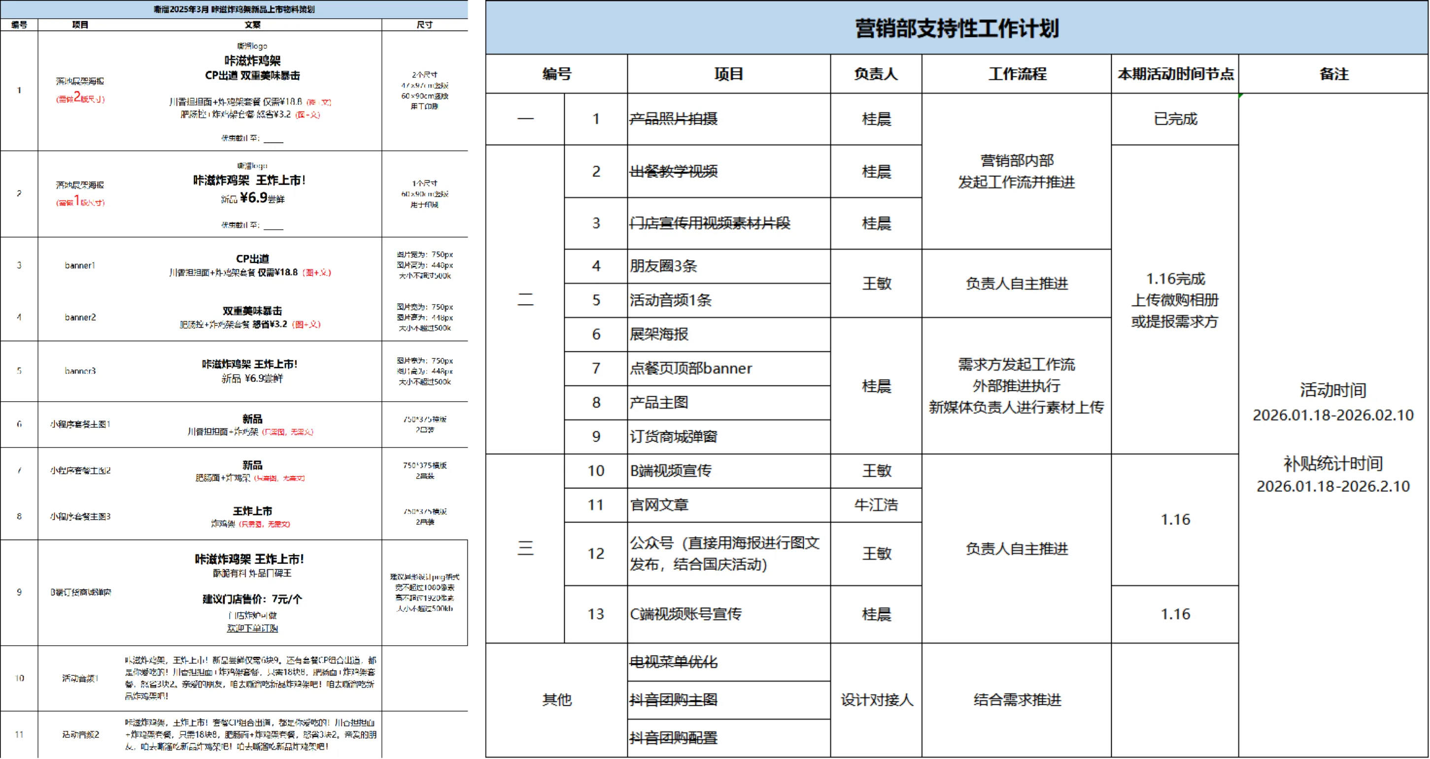 门店营销活动套餐物料