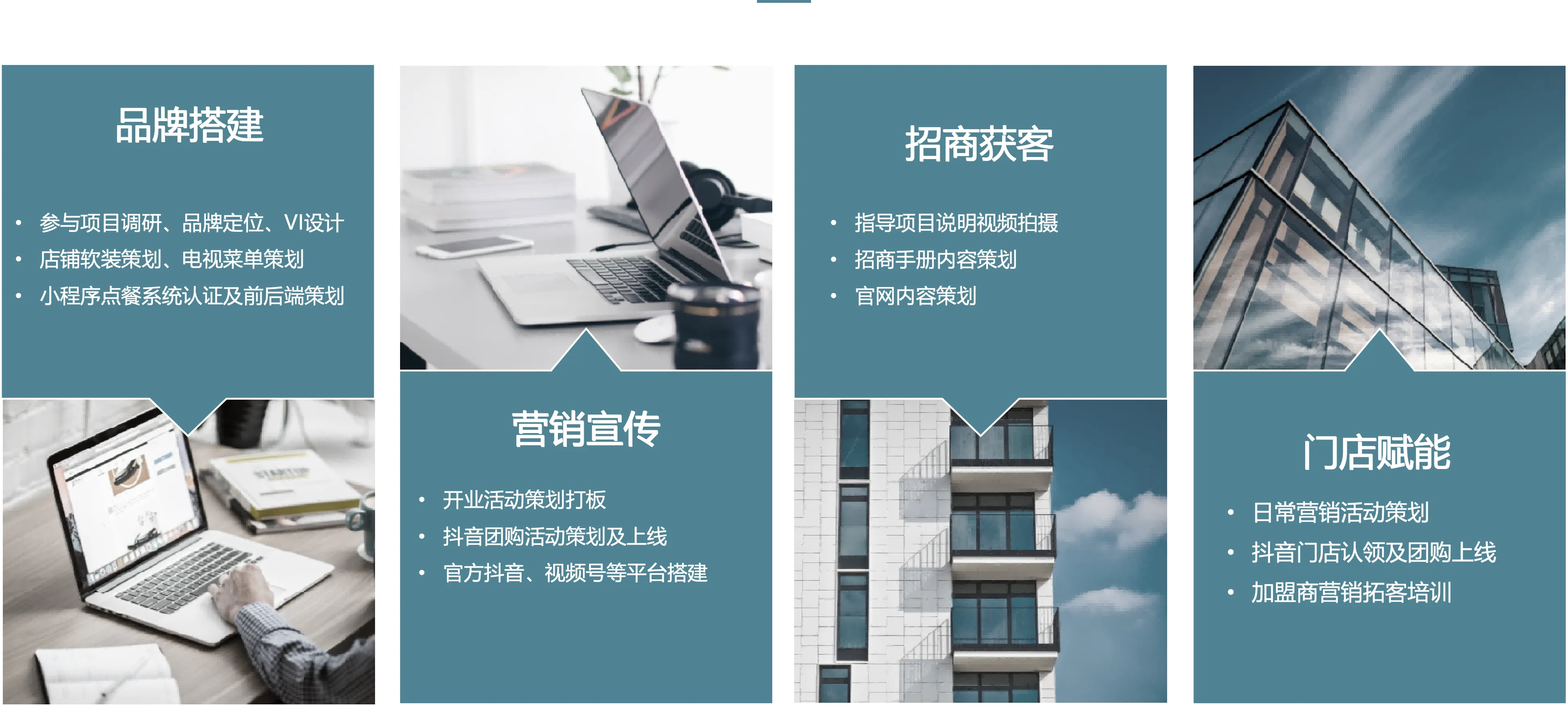 案例集第 4 页工作路径图